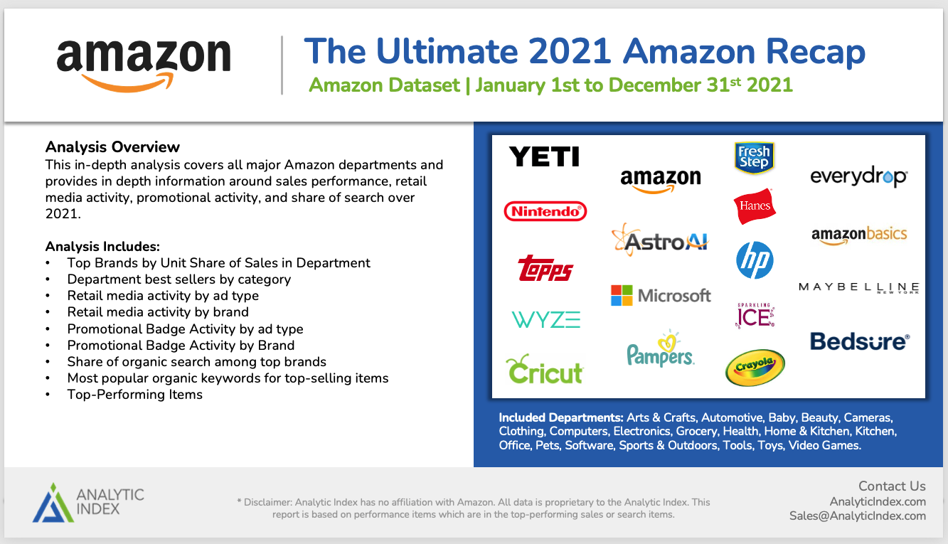 Analytic Index Publishes The Ultimate 2021 Amazon Recap for Sellers and Agencies