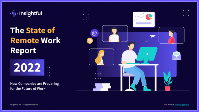 New Research Reveals 64% of Companies Don’t Feel Equipped to Manage Remote Employees