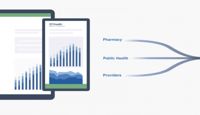 STChealth Connects Over 1000 New Immunization Providers to Their Industry- Leading Intelligence Network in First Half of 2022