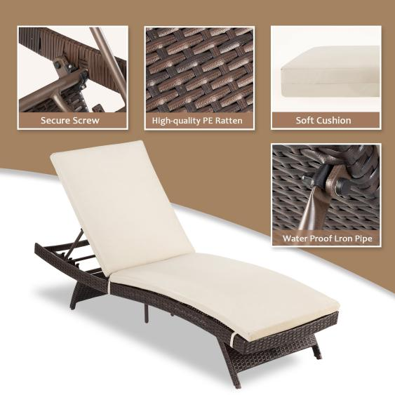 Leading Outdoor Furniture Company Pamapic Patio Chaise Lounge Set Receives Impressive Feedback