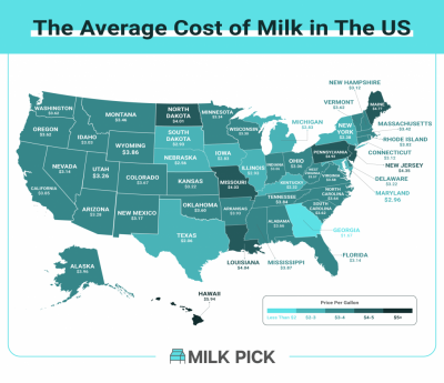 Milk Pick Releases Shocking 2022 Data Report Outlining the Price of Milk in Each US State