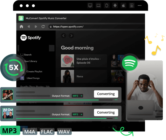MuConvert Spotify Music Converter – Your Ultimate Solution to Getting All Your Spotify Content For Offline Entertainment