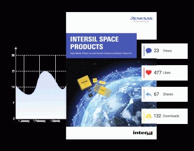 FlipHTML5: A Free Online Lookbook Creator with User-Friendly Features