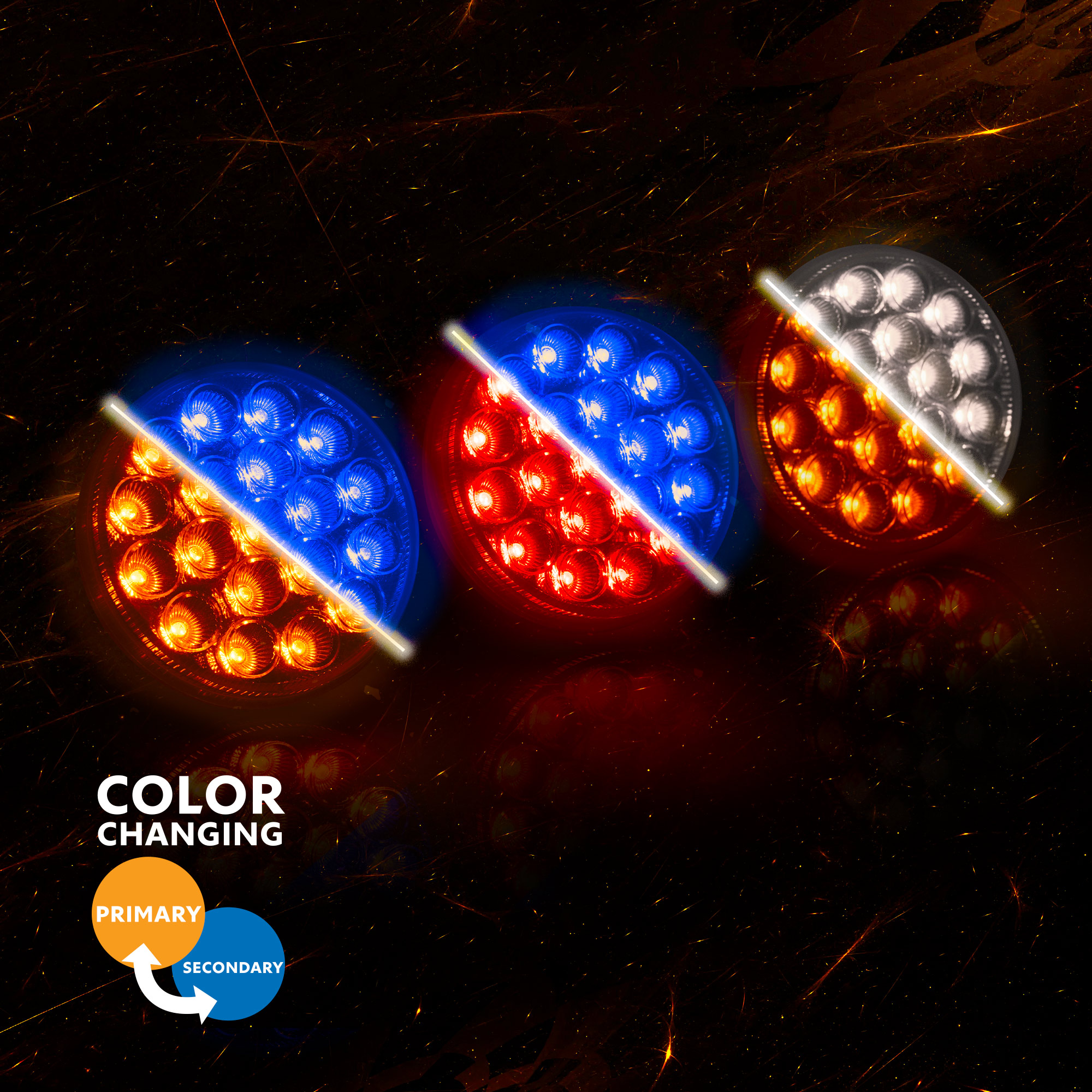 United Pacific Industries Releases New Line of Color-Changing LED Lights: Double Fury