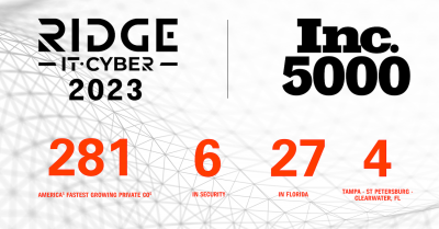 Protecting What Matters Most - Ridge IT Cyber Ranks No. 281 on Inc. 5000