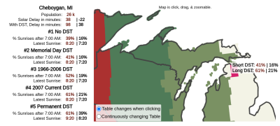 DSTmap Surprise in Cheboygan, a DST that Increases Morning Sunlight