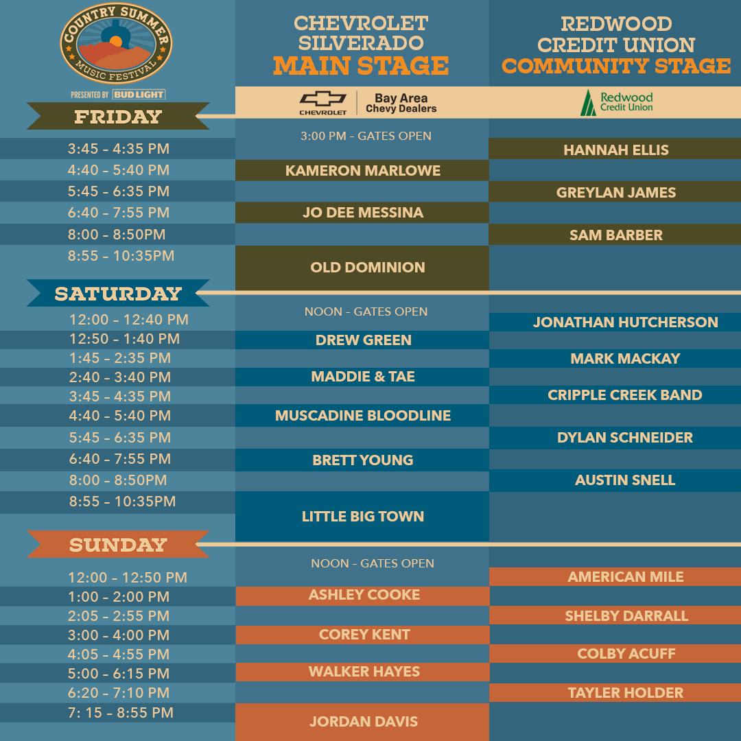 Country Summer Music Festival Returns June 14-16, Announces Partnership with CMT