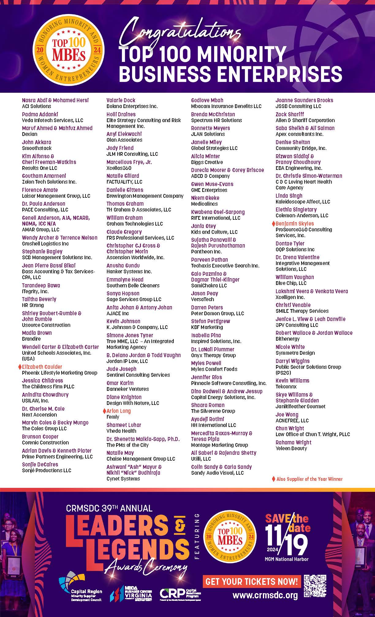 The PMs of the City RECOGNIZED AS A TOP 100 MBE®