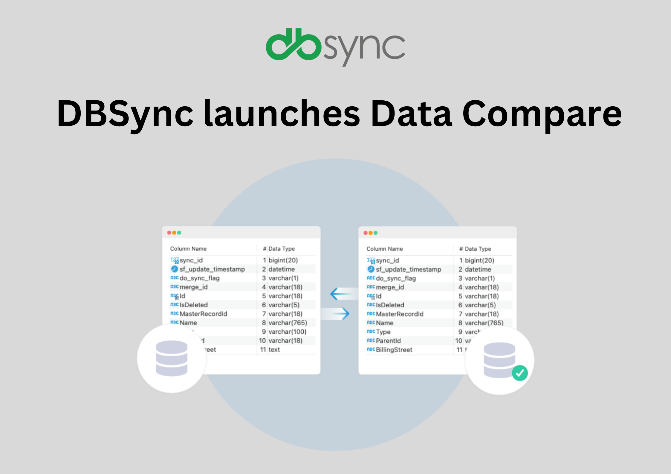 DBSync Introduces ‘Data Compare’ to Boost Data Consistency & Accuracy
