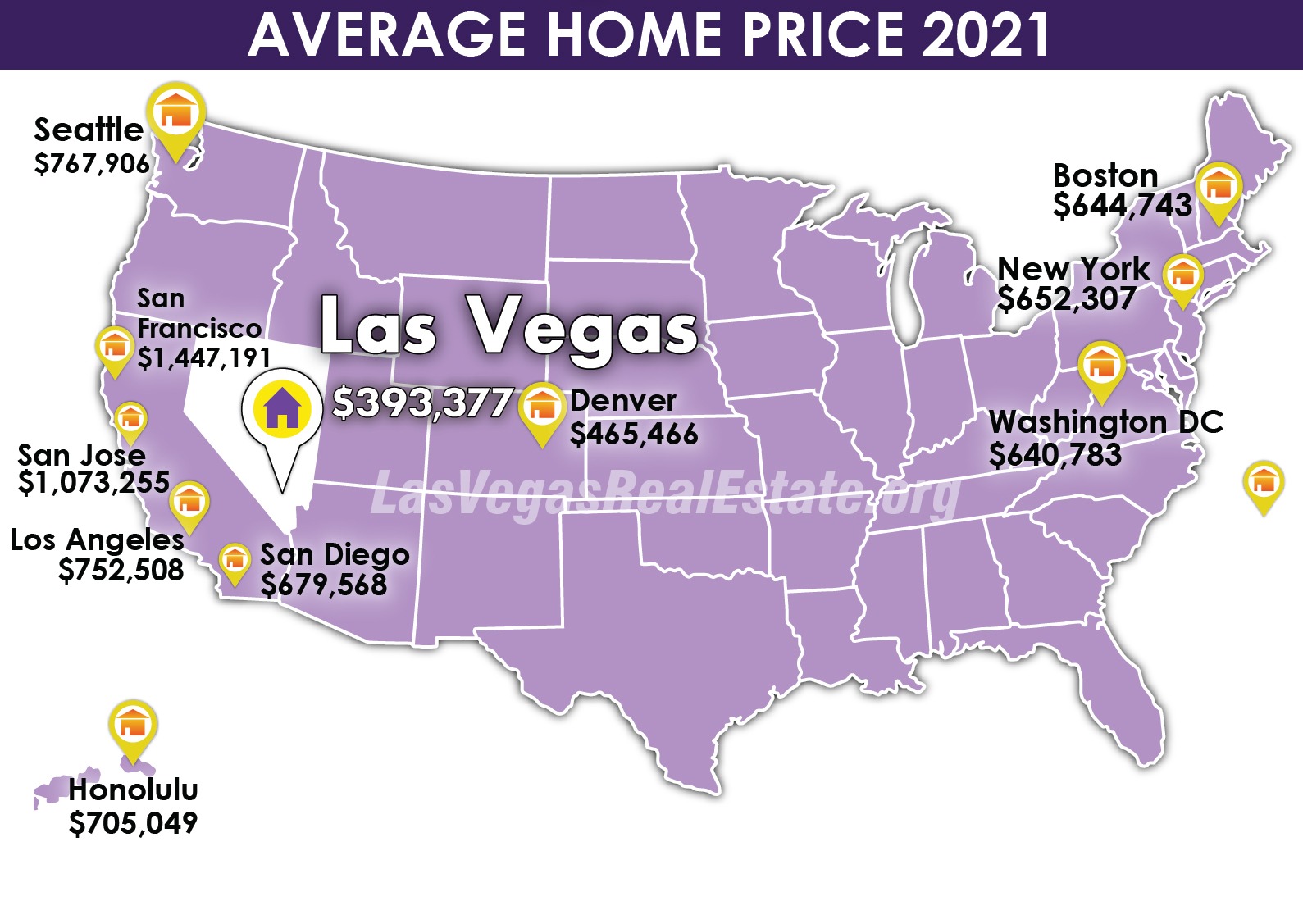 Las Vegas Housing Market Becoming #1 Choice for Migrating Millionaires sites LasVegasRealEstate.Org