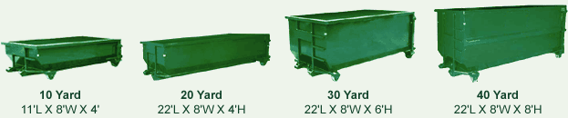 American Standard Dumpsters of Dearborn Sets the Benchmark for Residential Roll-Off Dumpster Services