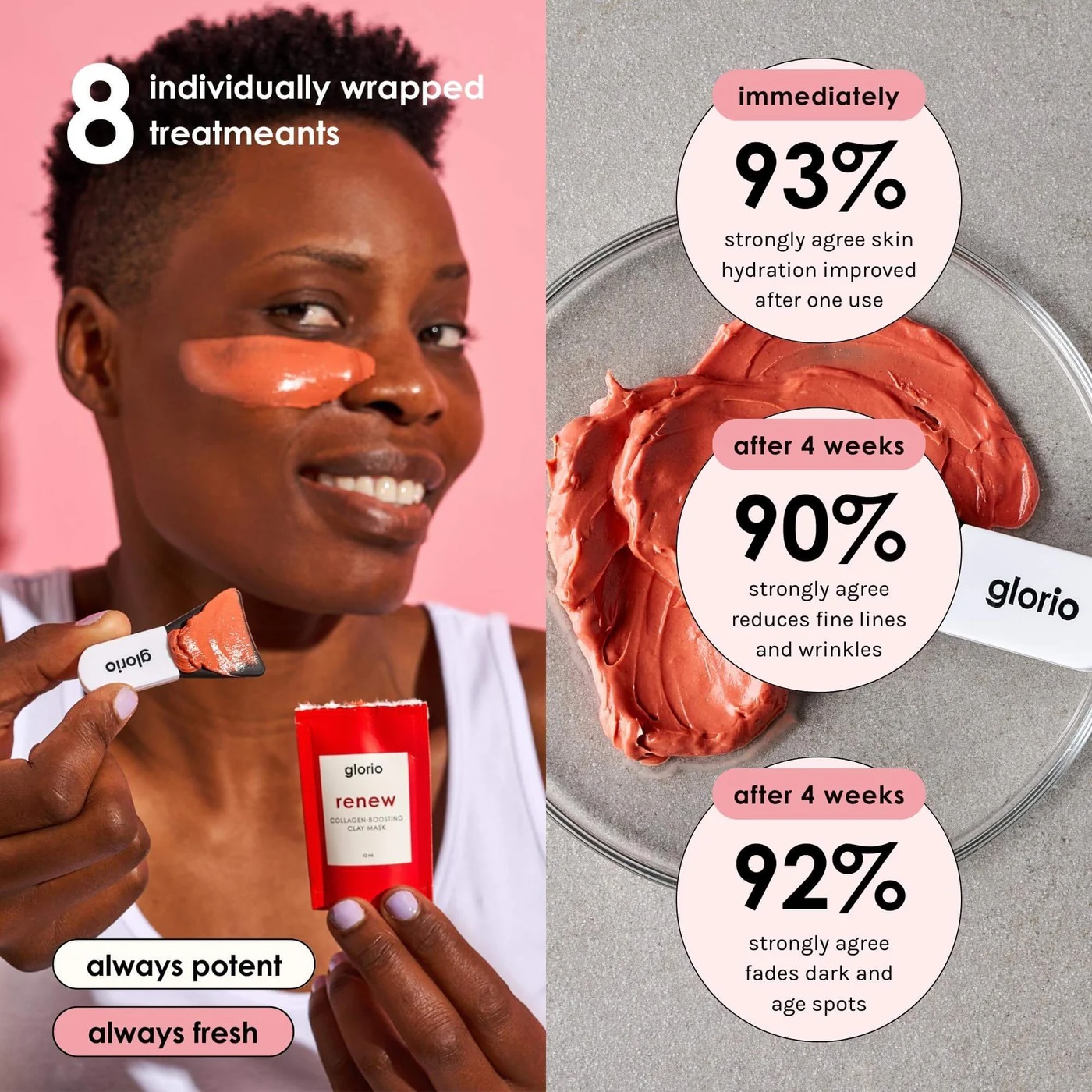 Glorio Skin Highlights Niacinamide in Renew Clay Mask That Visibly Reduces Pore Size and Boosts Collagen