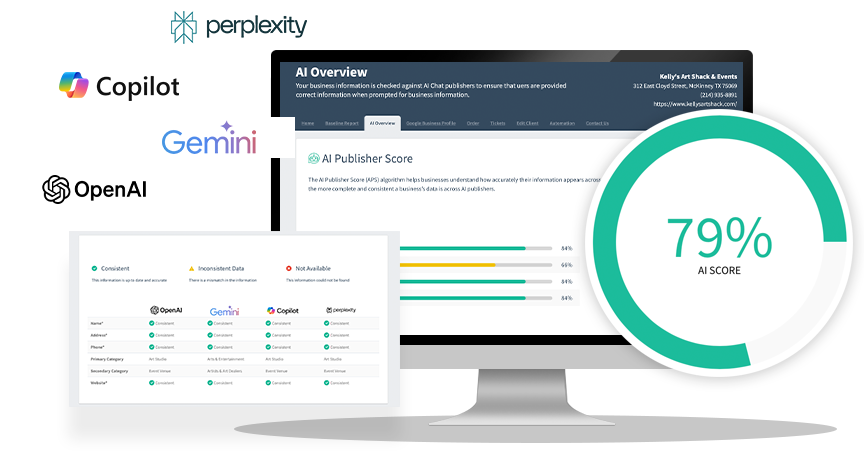 Advice Local Debuts AI Presence Amplifier – AI Optimization Solution Measures & Fixes Business Data
